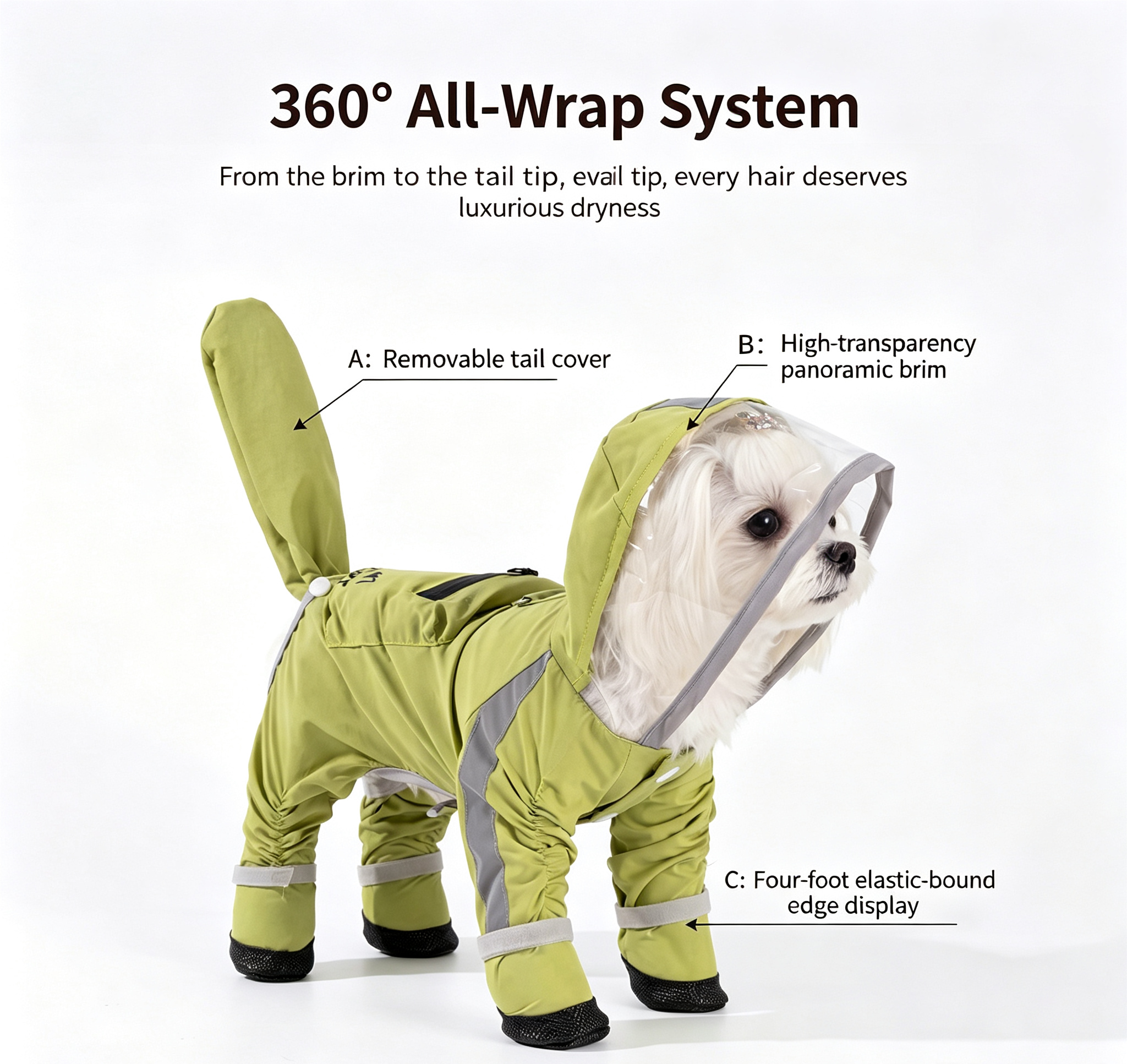 Tas-Lon Pro Functional Dog Raincoat